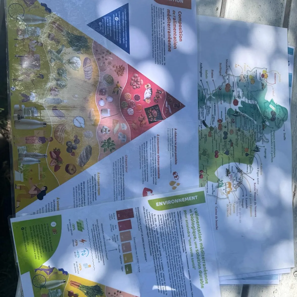 Photo 5 sur 5 : Dernier atelier du Jardin des Partages
